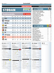 Síða 22