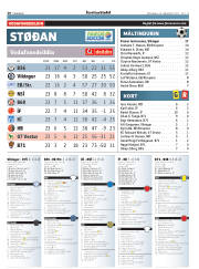Síða 20