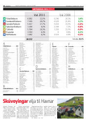 Síða 10