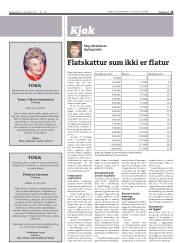 Síða 15