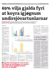 Síða 4