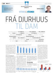Síða 54