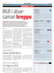 Síða 15