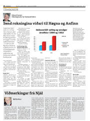 Síða 10