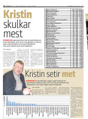 Síða 10