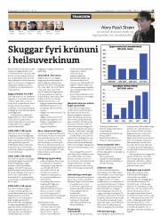 Síða 15