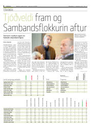 Síða 8