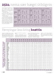 Síða 42