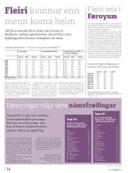 Síða 46