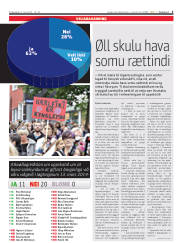 Síða 5