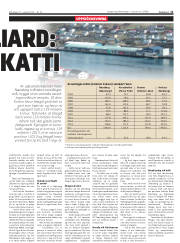 Síða 11