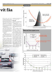 Síða 15