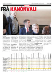 Síða 11