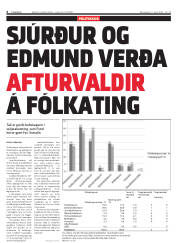 Síða 6