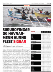 Síða 15