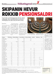 Síða 12