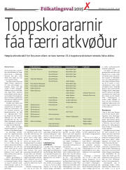 Síða 28