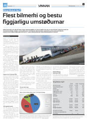 Síða 52