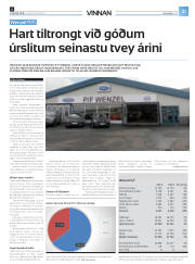 Síða 53