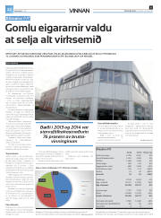 Síða 54