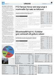 Síða 58