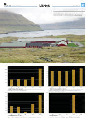 Síða 47