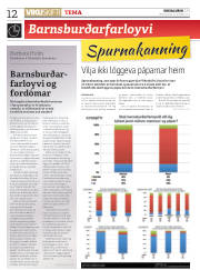 Síða 12