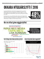 Síða 11
