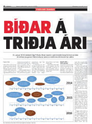 Síða 10