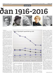 Síða 17