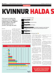 Síða 10