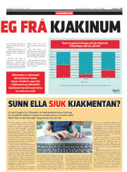 Síða 11