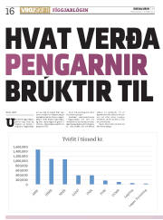 Síða 16