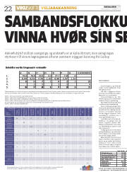 Síða 22