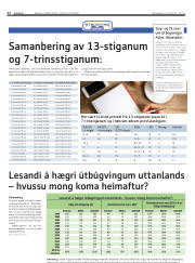 Síða 12