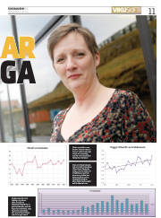 Síða 11