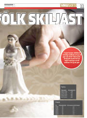 Síða 11
