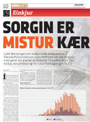 Síða 10