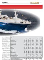 Síða 11