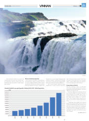 Síða 29