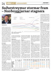 Síða 52