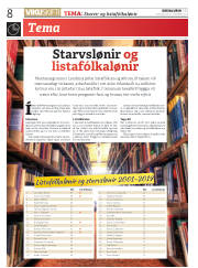 Síða 8