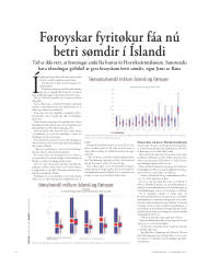 Síða 38