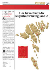 Síða 23