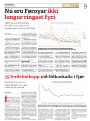 Síða 9