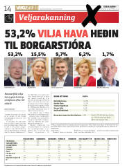 Síða 14