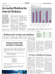 Síða 4
