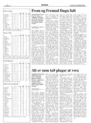 Síða 26