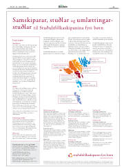 Síða 25