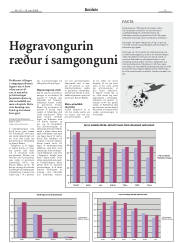Síða 9